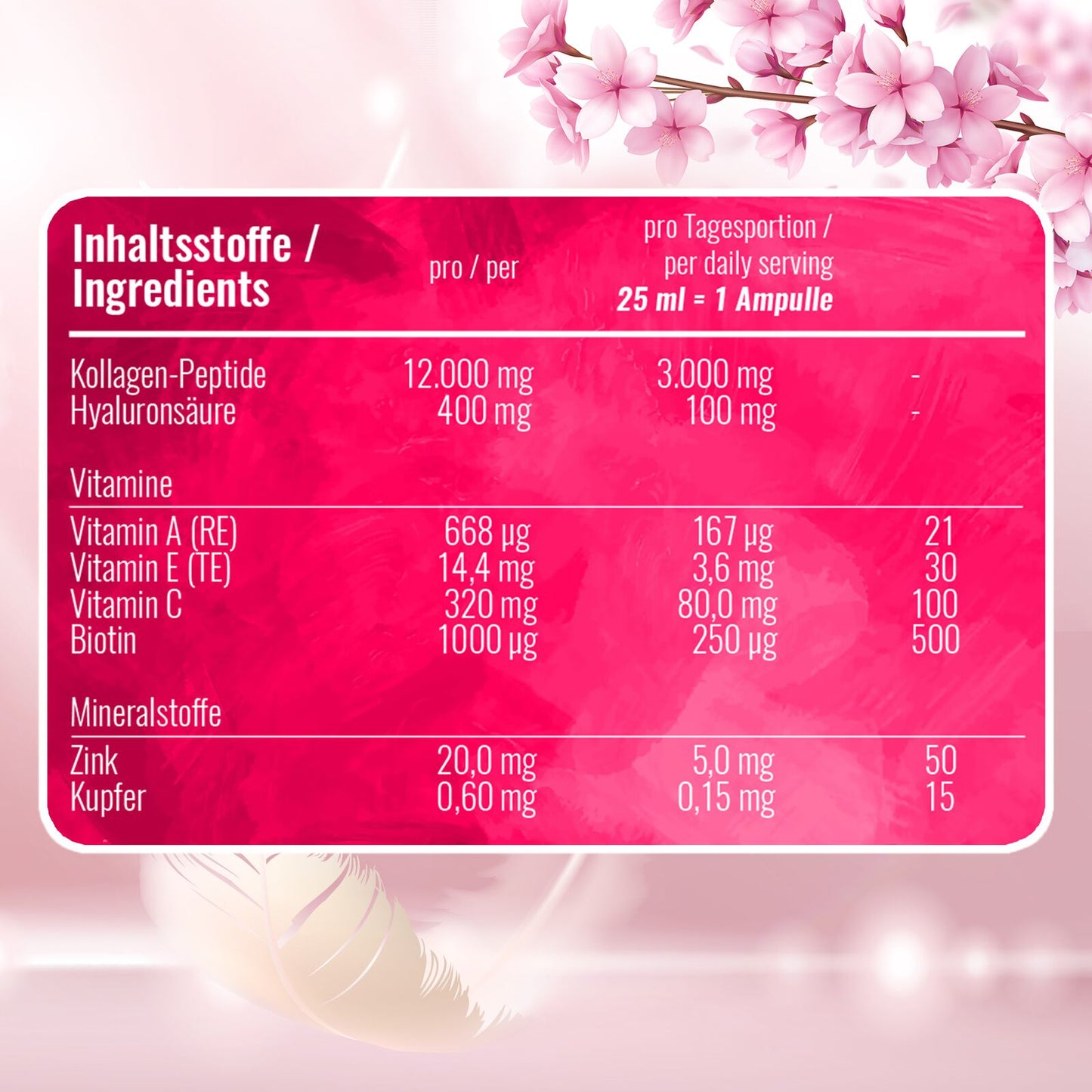 BWG / HEALTH-LINE / Beauty Collagen Drink / Pack with 28 drinking ampoules a 25ml